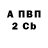 Amphetamine Розовый Dzheli Ivanov